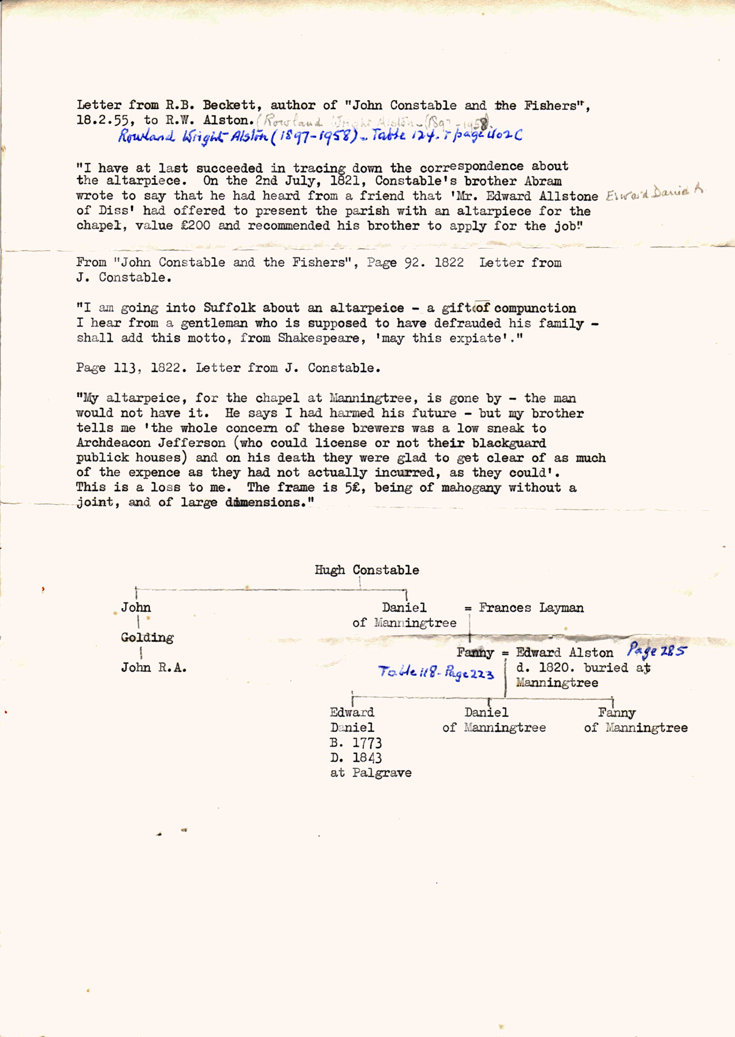 Transcription of Constable letter  (25092 KB)
 
Annotations by A Alston Fenn
(Click on Picture to View Full Size)